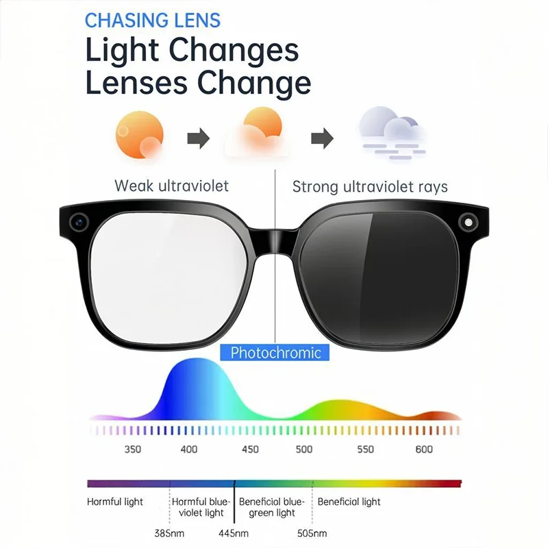 Lenovo 8K AI Smart Glasses 160 - Smart Glasses Lens 评论和价格