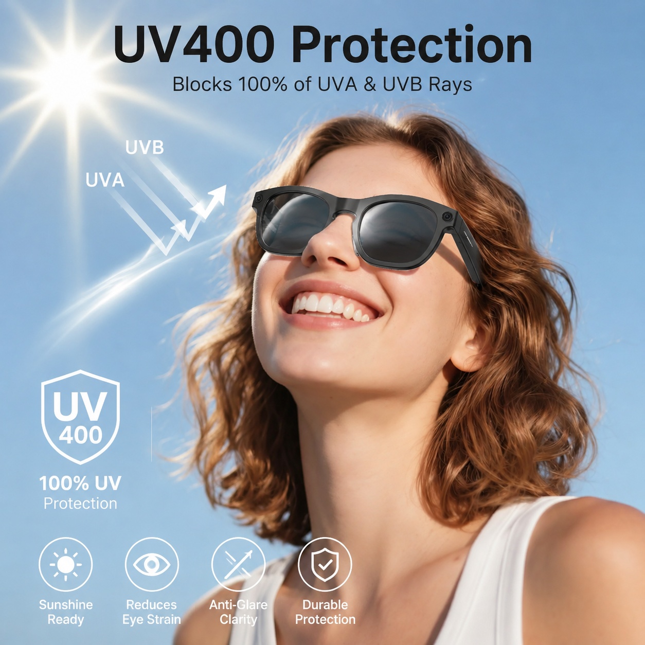 2026 New Technology Smart Glas - Smart Glasses Lens 评论和价格