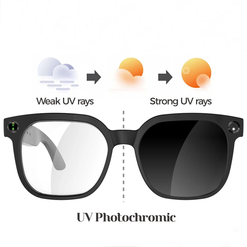 Lenovo New Upgrade Smart AI Gl - Smart Glasses Lens 评论和价格